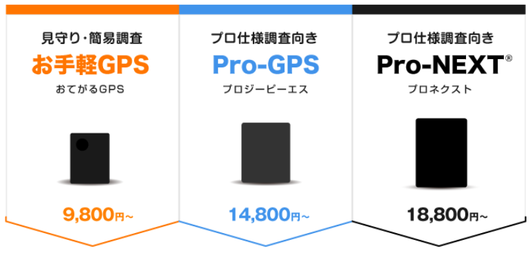 イチロクGPSプラン紹介画像